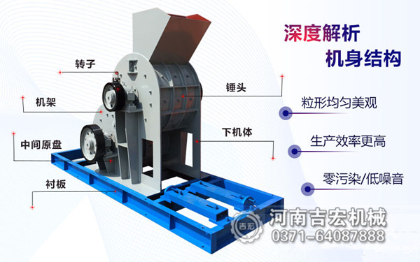 磚廠破碎機(jī)結(jié)構(gòu)