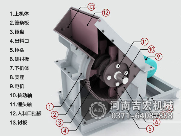 煤矸石破碎機(jī)